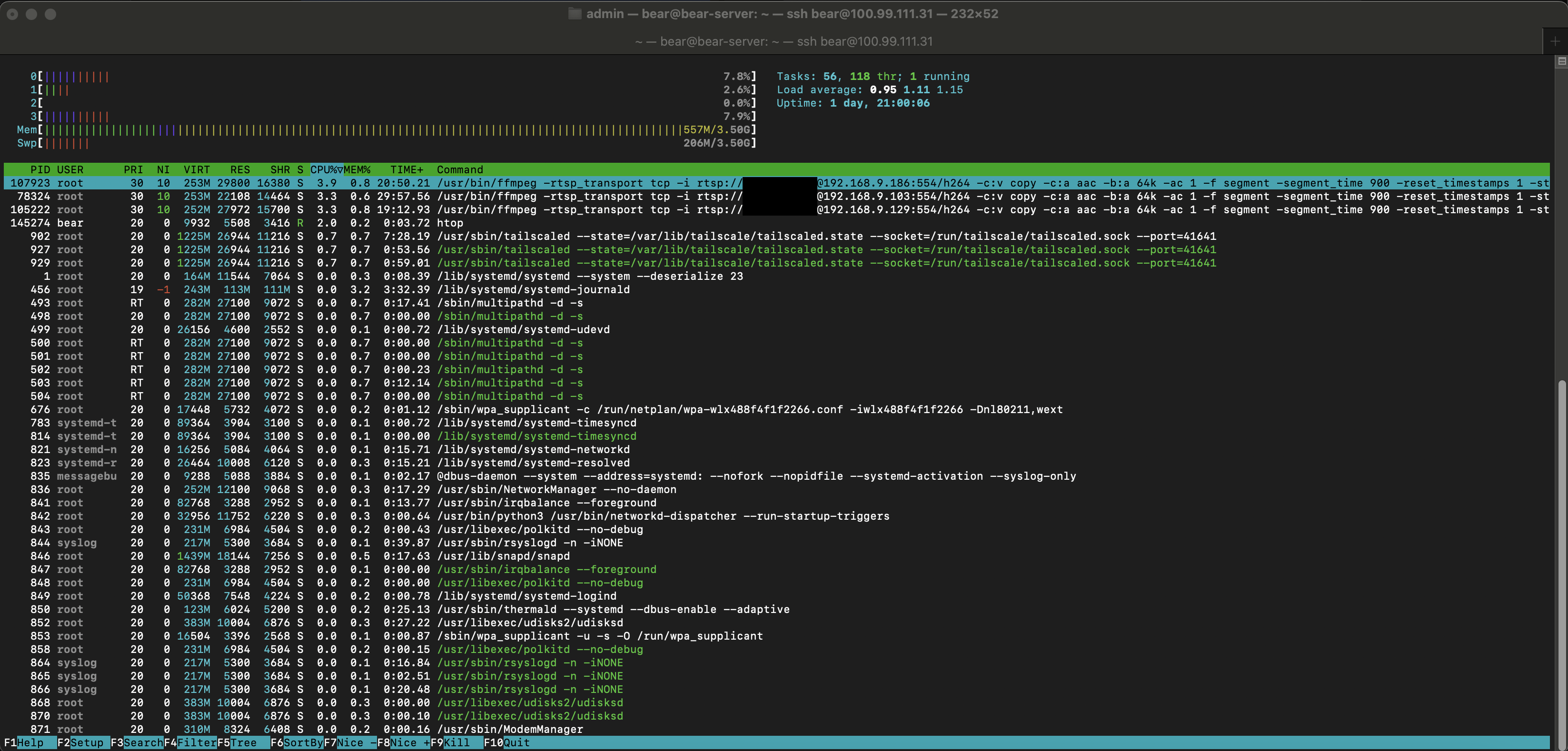 All 3 CCTV Cams recording in the background