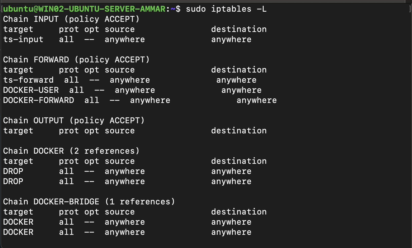 current iptable rules